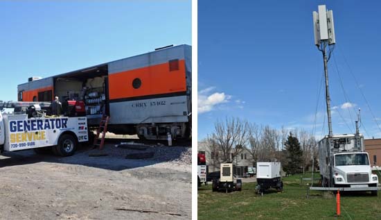 Portable and Mobile Generator Configurations